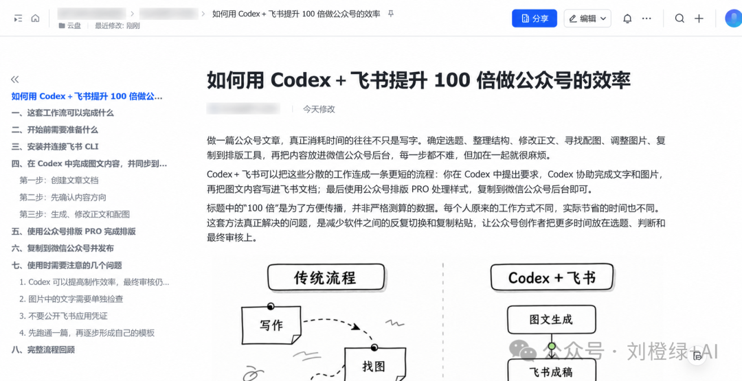 Codex 自动生成并写入飞书的公众号文章