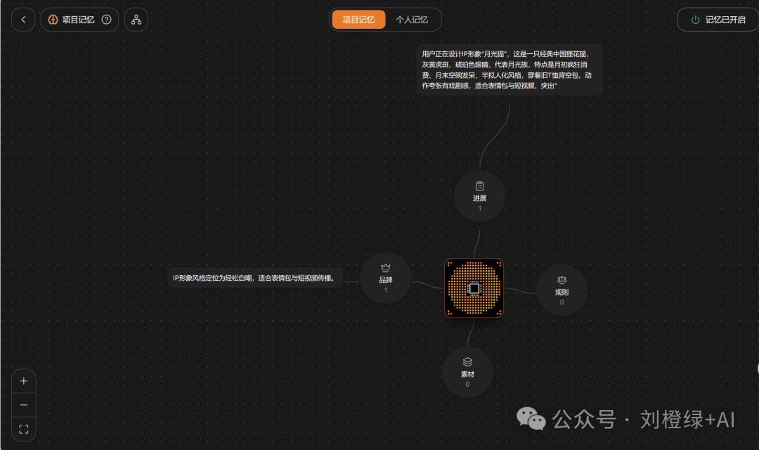 Miora 记忆关系图界面