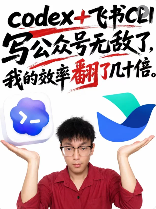Codex 加飞书写公众号视频封面